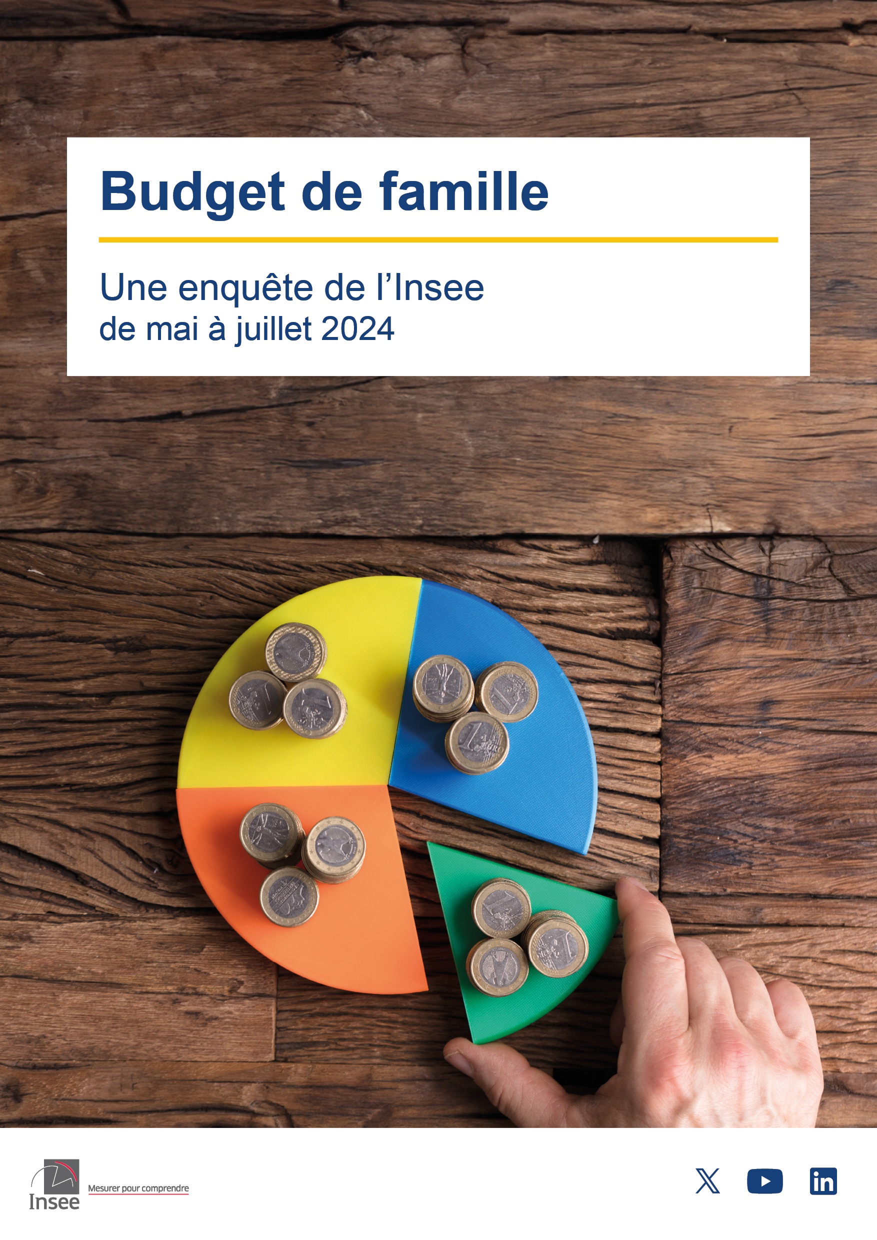 affiche Budget des familles