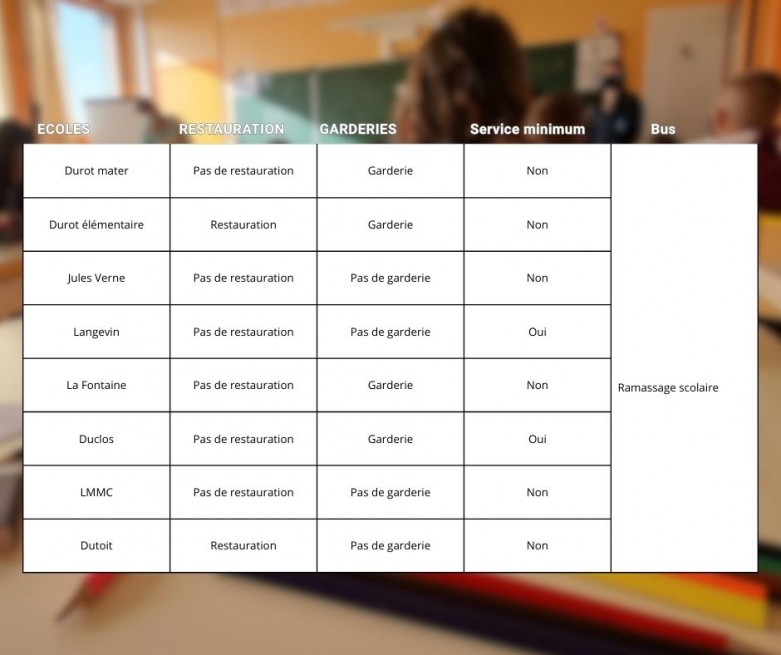 Grève 180925 detail