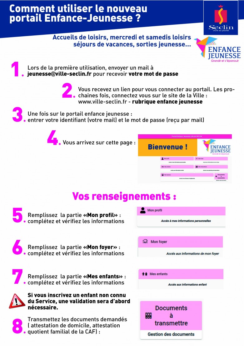 fonctionnement portail famille