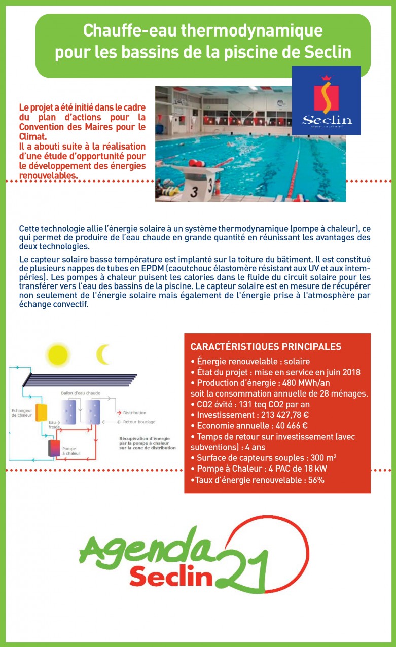 Chauffe eau piscine