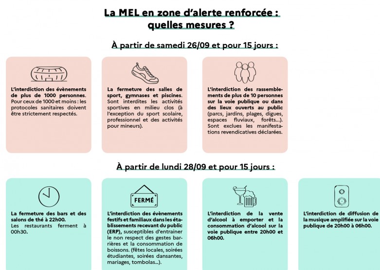 FLYER COVID 250920 17h 2